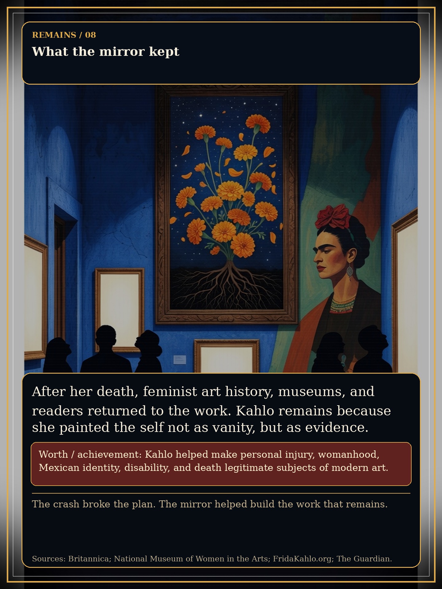 Page 8 of Frida Kahlo: The Broken Mirror - Closing page on what survived Kahlo: images that made pain impossible to ignore.